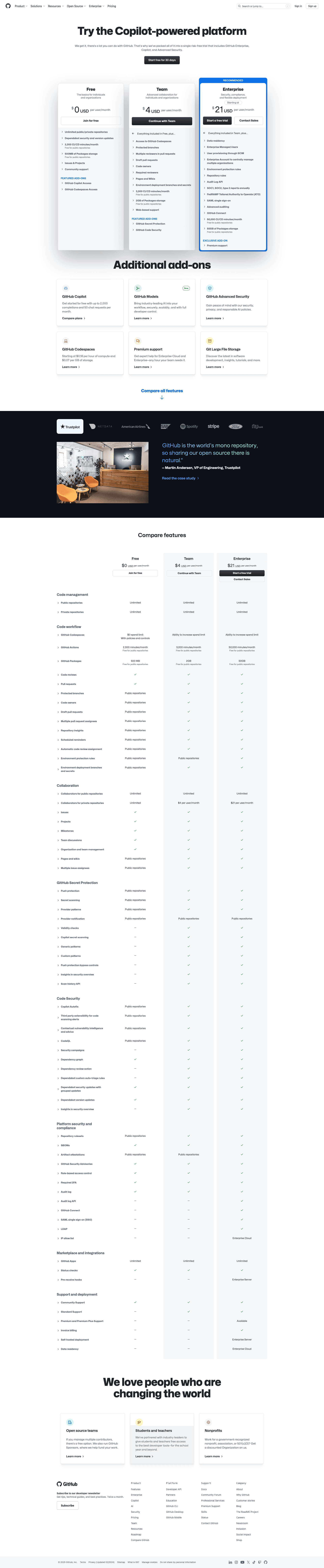 GitHub · Build and ship software on a single, collaborative platform · GitHub